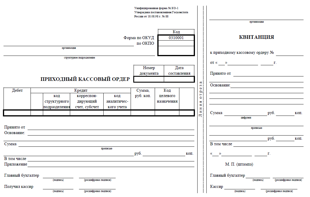 Приходно кассовый ордер образец заполнения для ип