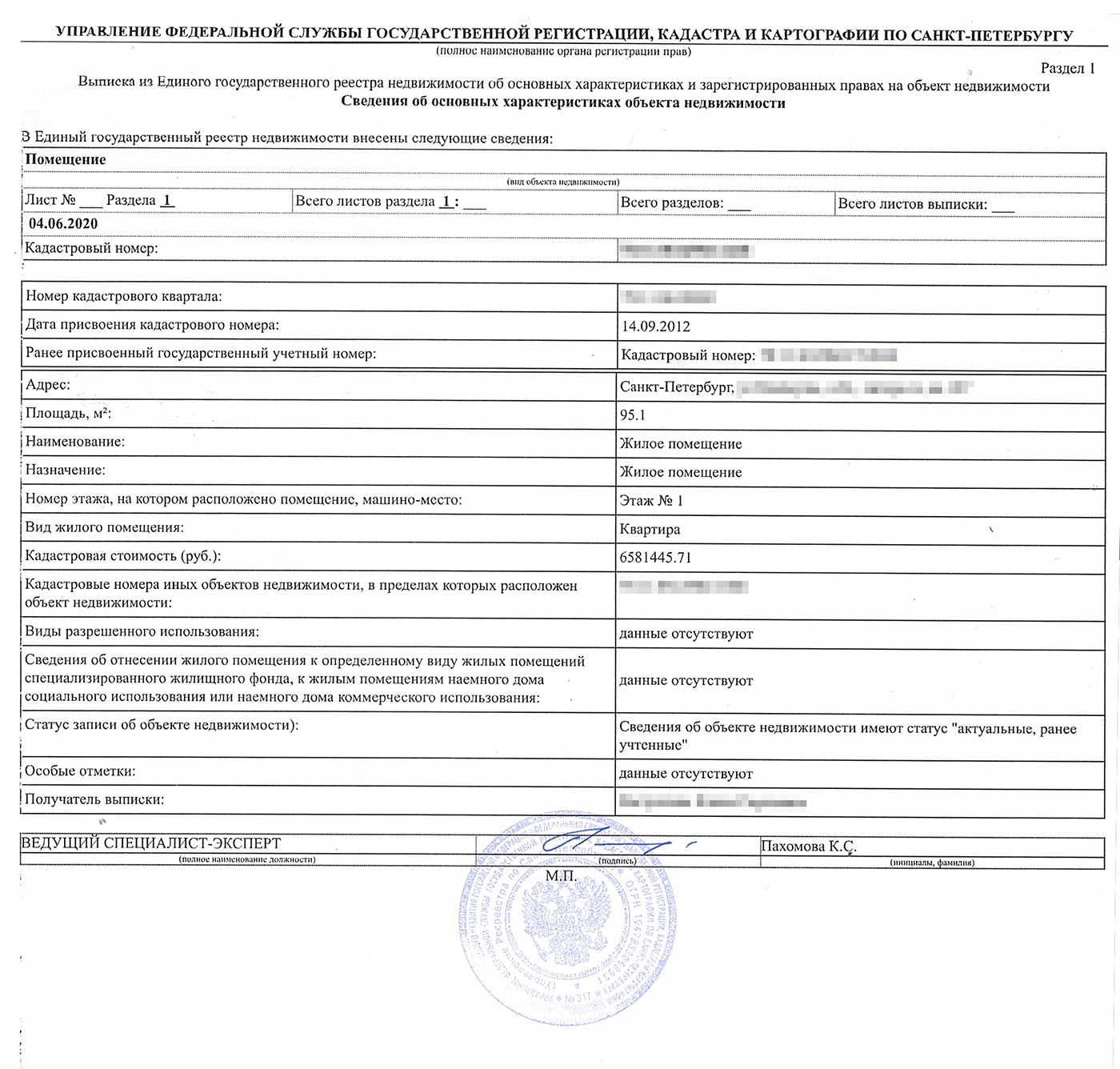 Выписка из ЕГРН образец 2021