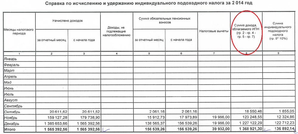 Образец налоговый расчет о суммах выплаченных иностранным организациям доходов и удержанных налогов