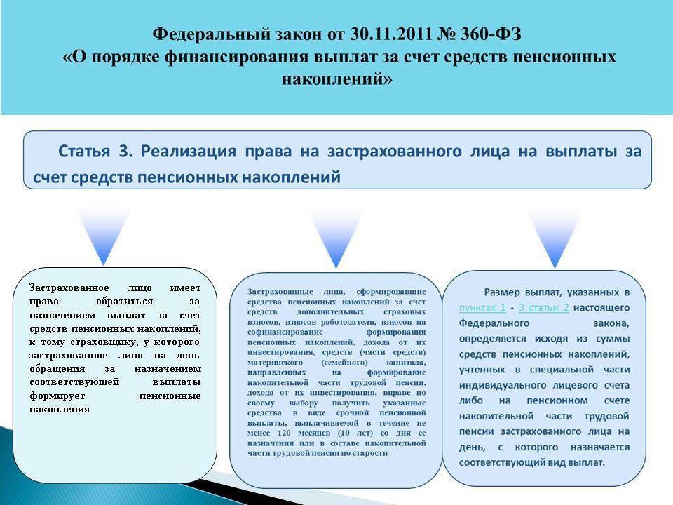 Выплата средств пенсионных. Единовременная выплата пенсионных накоплений. Порядок выплаты средств пенсионных накоплений. Выплата средств пенсионных накоплений застрахованного лица. Право на единовременную выплату пенсионных накоплений.