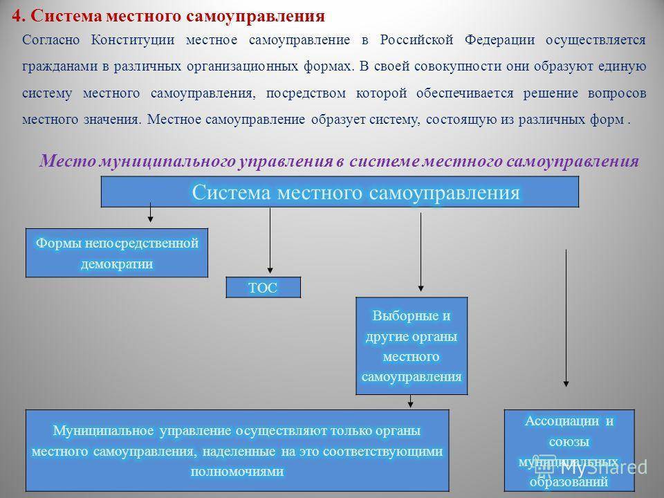 Понятие местного самоуправления в российской федерации
