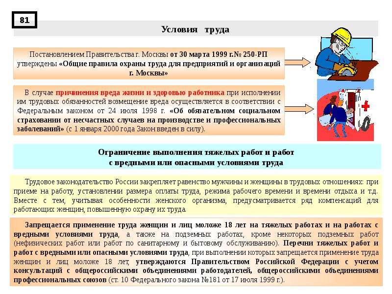 Вредные условия труда и специфика работы в такихусловиях