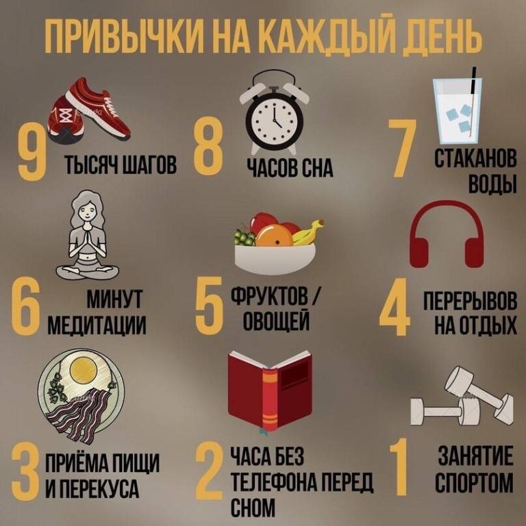 Полезные привычки: список. формирование полезных привычек :: businessman.ru