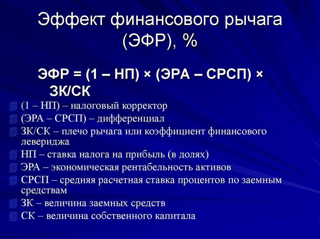 Операционный и финансовый рычаг: формула, расчет, показатели и коэффициент :: businessman.ru