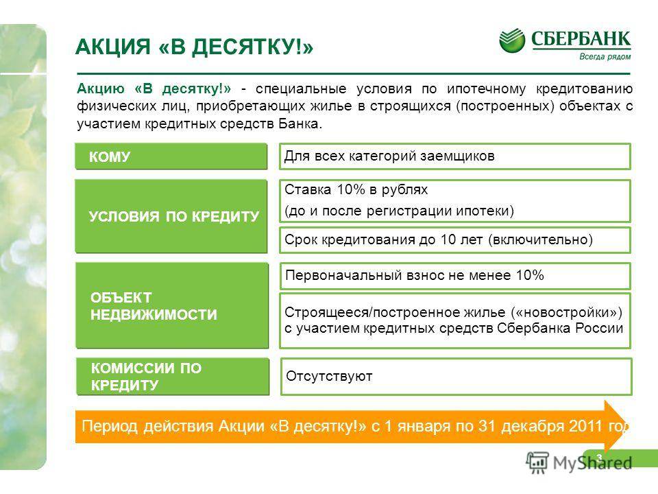 Потребительский кредит в сбербанке условия 2024