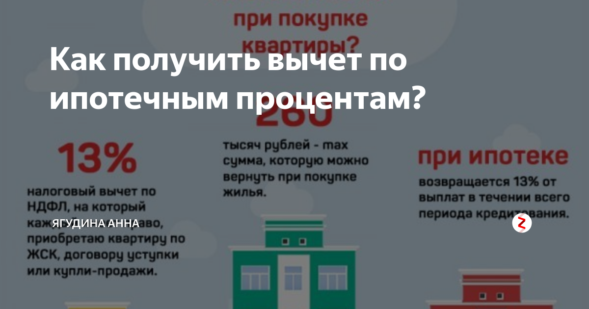 Сколько возвращает налоговая за проценты по ипотеке