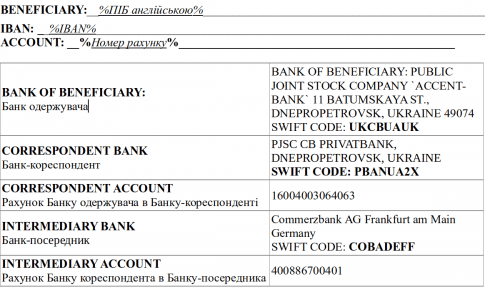Iban и swift code — что это в банковских реквизитах?