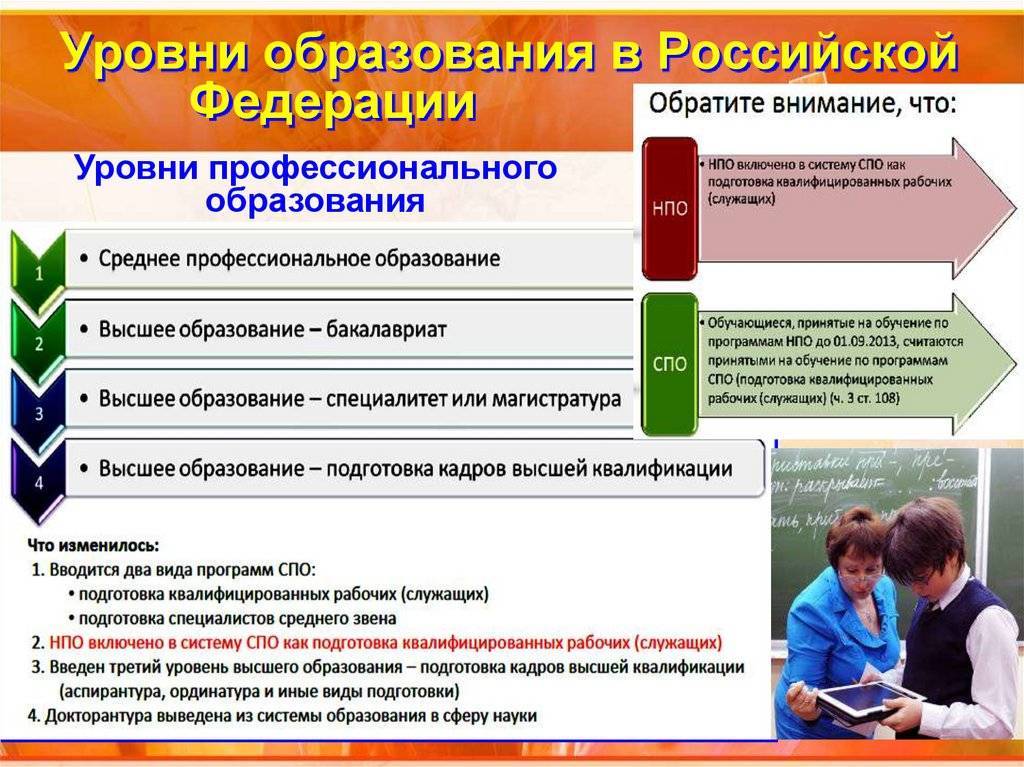 Ступени образования в россии:  какие есть уровни, формы обучения, правовое регулирование