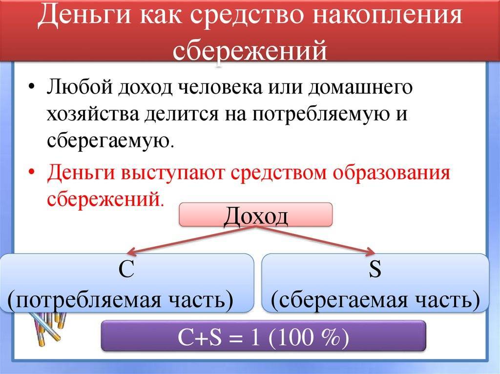 Процесс накопления. Накопления и сбережения. Деньги как средство накопления и сбережения. Средство образования и накопления сбережений. Деньги как средство образования и накопления сбережений.