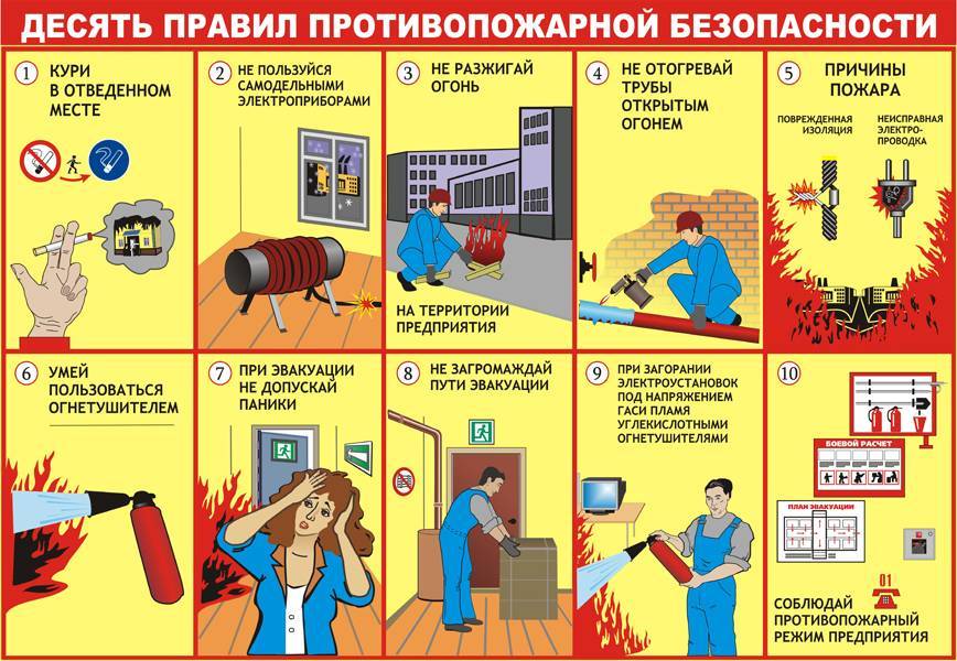 Инструкция по пожарной безопасности в организации по новым правилам 2022