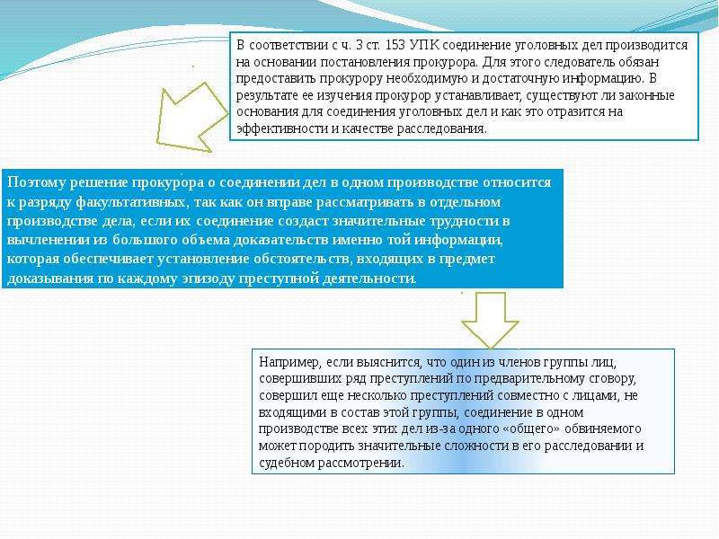 Соединение и выделение уголовных дел, в том числе в отдельное производство материалов одного уголовного дела