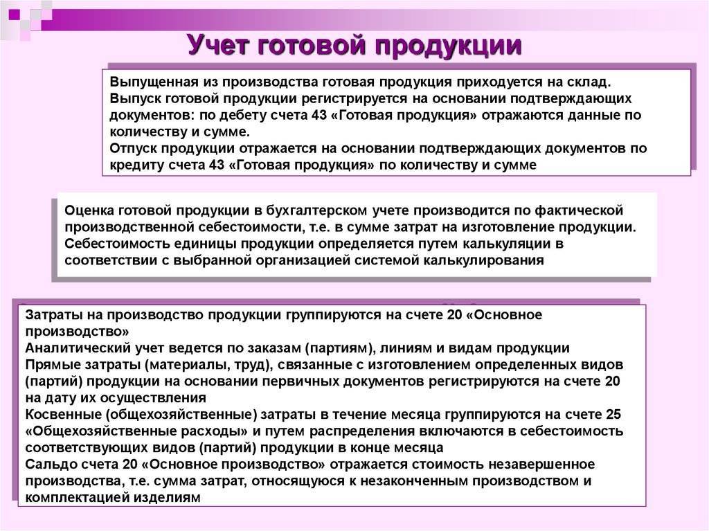 Арбитражные образцы готовой продукции это