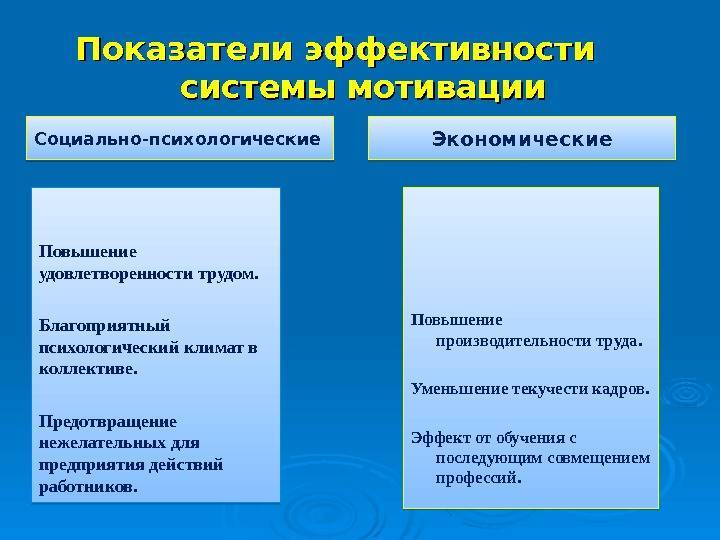 А вы — ресурсный человек? а вдруг — нет?