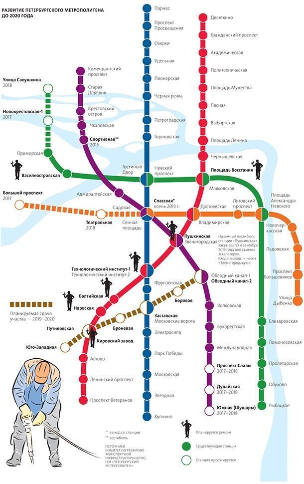 Схема метро с временем в пути санкт петербурга