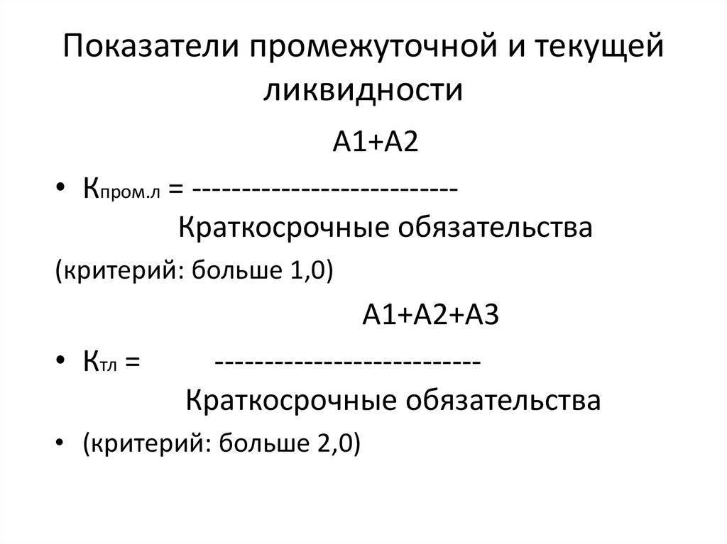 Коэффициент быстрой промежуточной ликвидности формула по балансу - buhgalter-rostova.ru