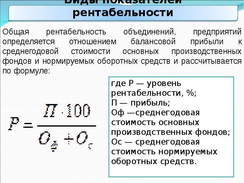 В чем измеряется рентабельность проекта - 82 фото