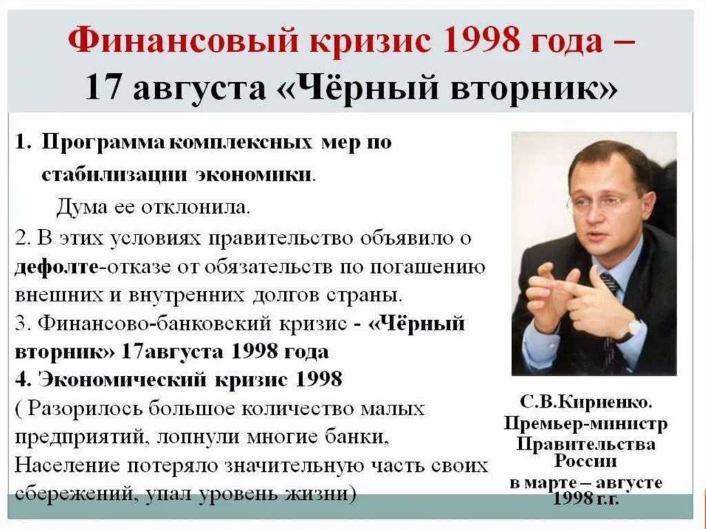 Кризис 1998 года в россии | дефолт