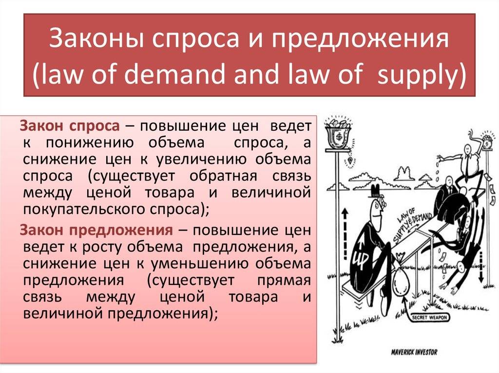 Презентация на тему закон спроса и предложения