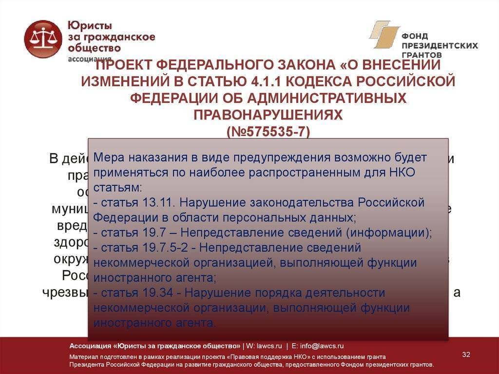 Проект федерального закона о внесении изменений