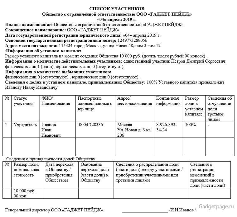 Сведения об участнике. Список участников ООО образец заполнения 2015. Список участников ООО образец 2020. Образец список участников ООО образец заполнения 2021. Список участников учредителей ООО образец.