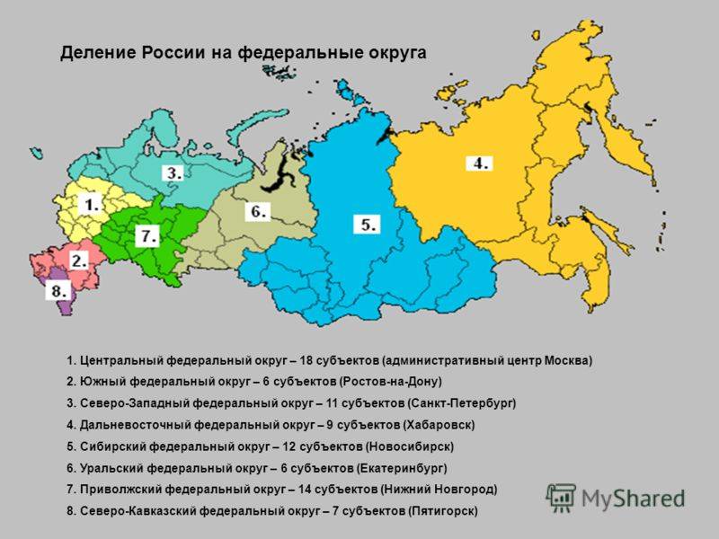 Сколько в россии федеральных округов? список и состав федеральных округов россии