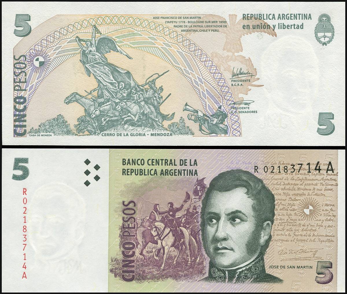 Валюта аргентины – песо