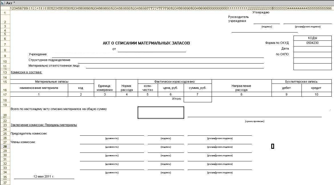 Образец акта списания материальных ценностей образец