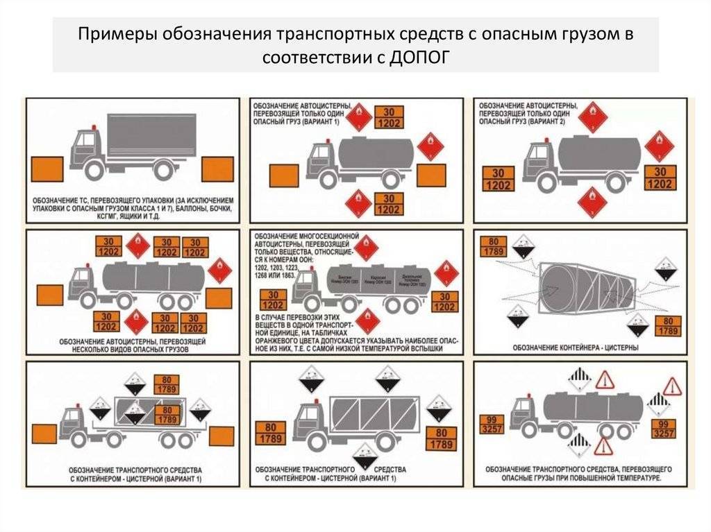 Водитель опасного груза