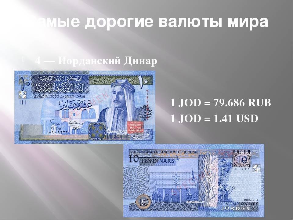 Какая самая дорогая валюта в мире? :: syl.ru