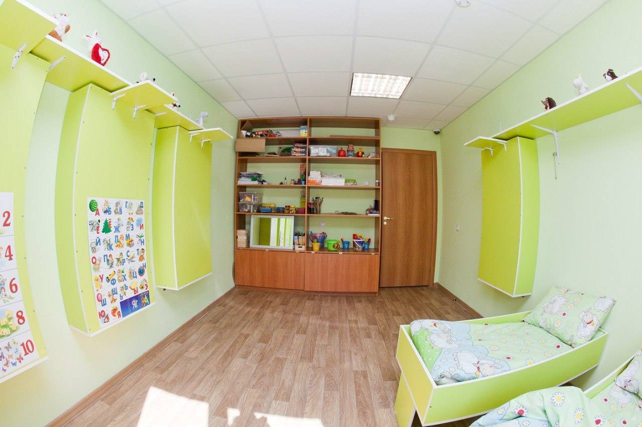 Как открыть частный детский сад в квартире – бизнес-план открытия с нуля в помощь начинающим