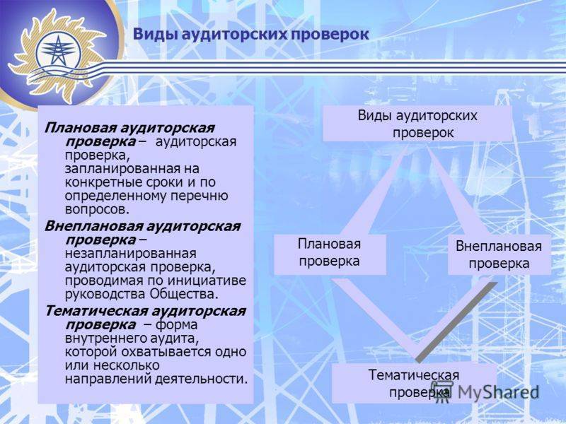 Развитие государственного аудита в российской федерации