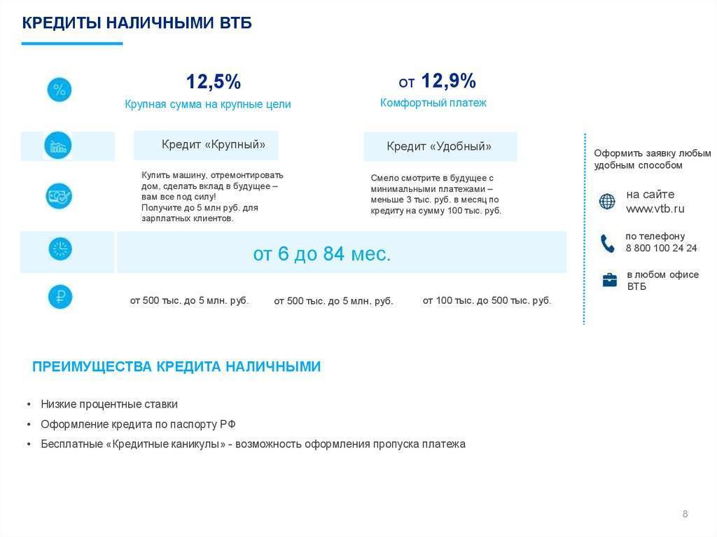 Втб банк кредит карта оформить онлайн заявку