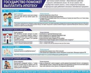 Погашение ипотеки за третьего ребенка в 2021 году: условия, размер субсидии для списания части ипотечного кредита многодетным семьям (450 тысяч рублей)