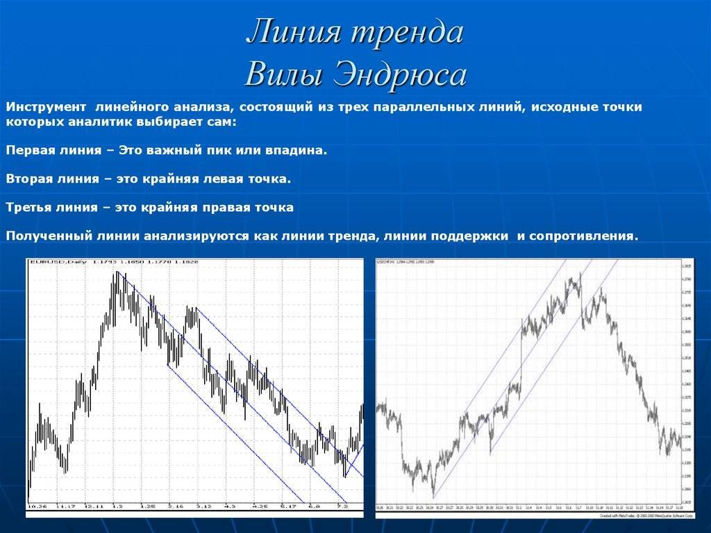 Excel расчет линии тренда