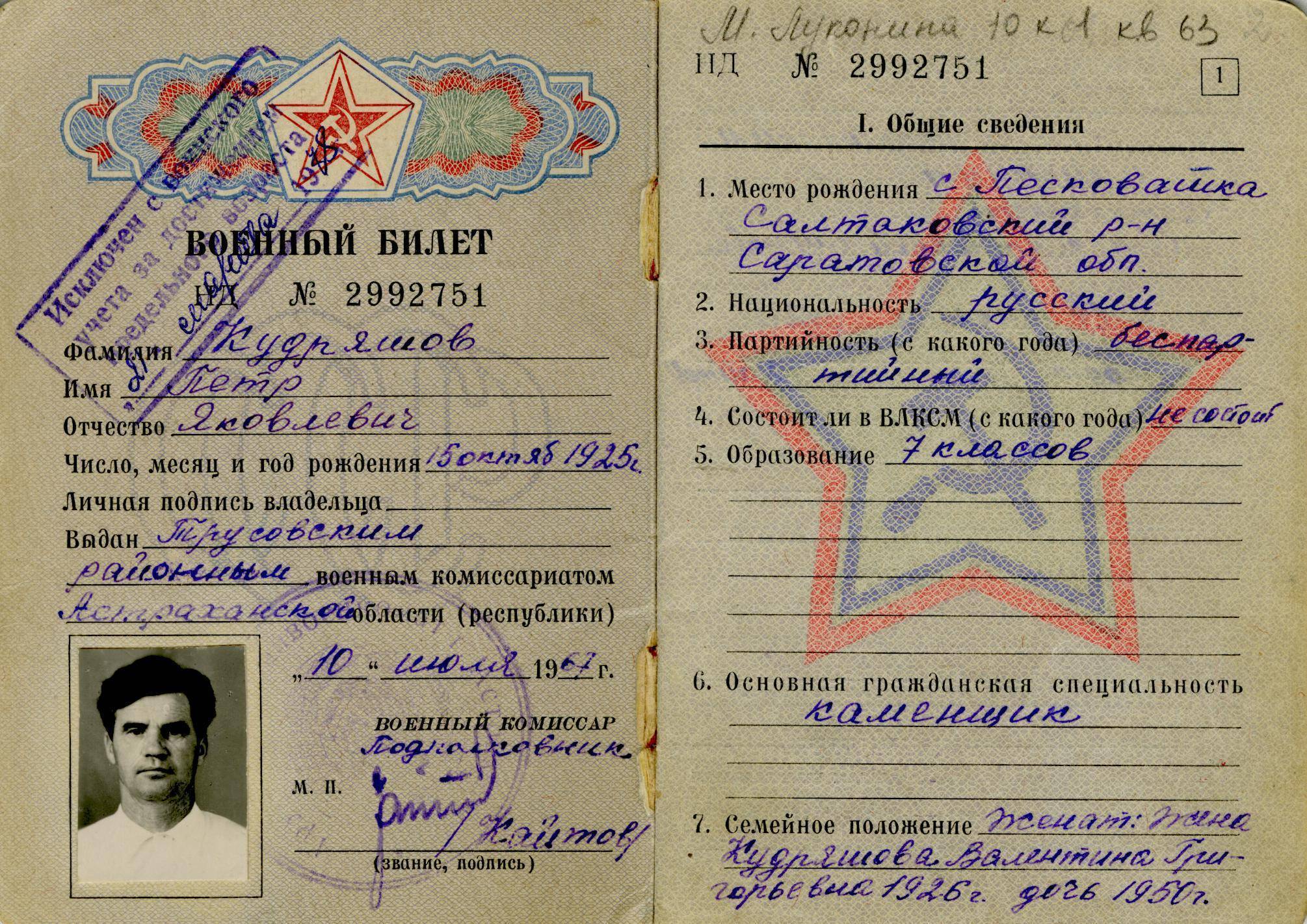 Как восстановить военный билет при утере в россии, украине и беларуси