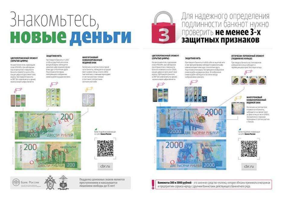 Как проверить подлинность купюр номиналом 200 и 2000 рублей
