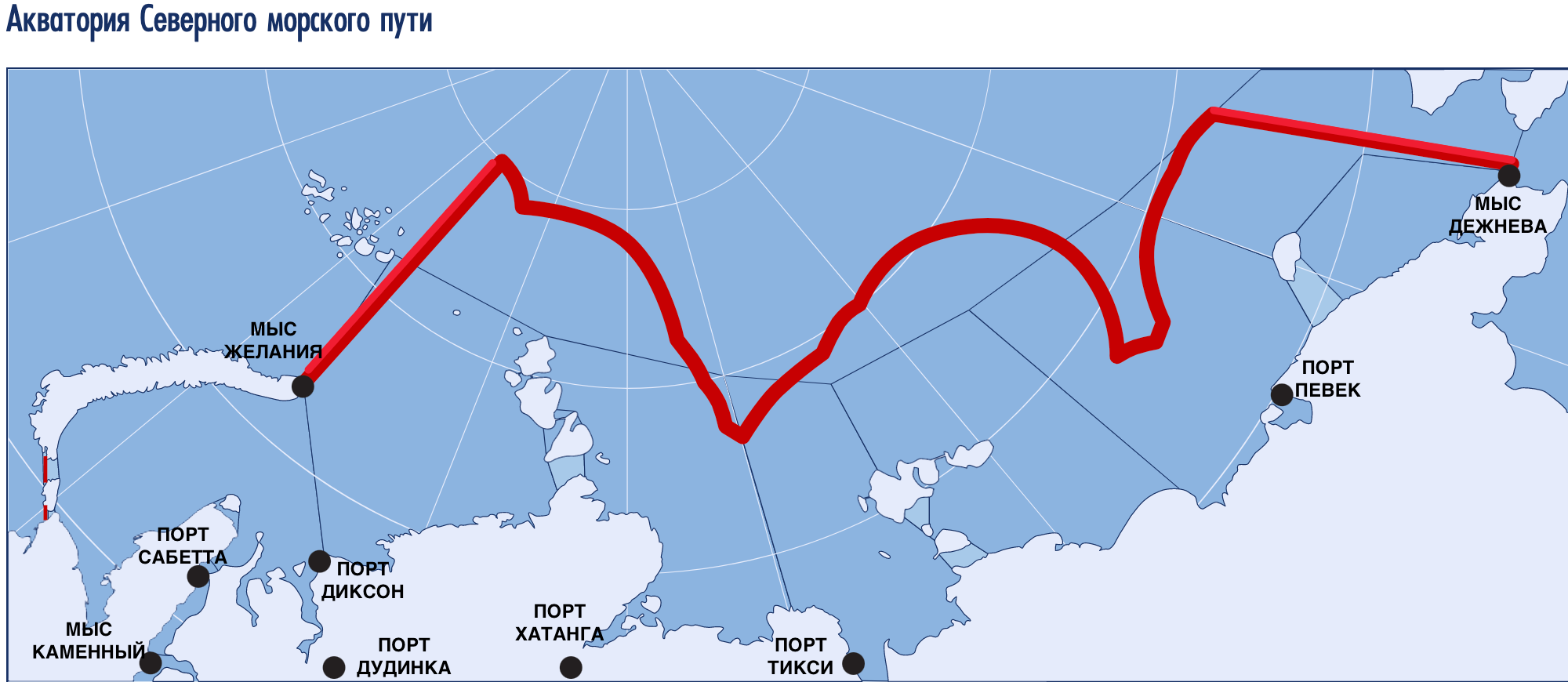 Какое расстояние корабль. Маршрут и Порты Северного морского пути. Северный морской путь 1930. Северный морской путь карта маршрута Порты. Северный морской путь маршрут.