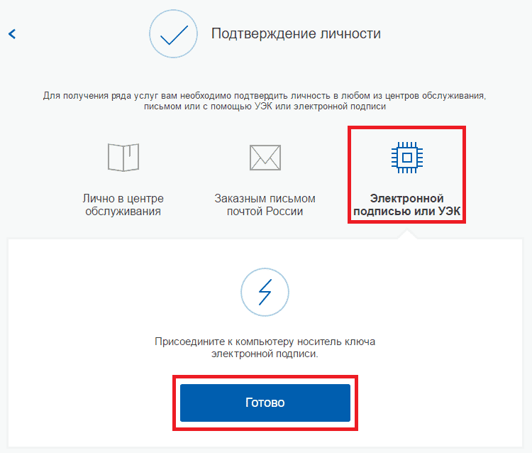 Электронная подпись для физических лиц: как получить через госуслуги, какова стоимость | bankhys.ru - банки, бизнес и экономика для всех.