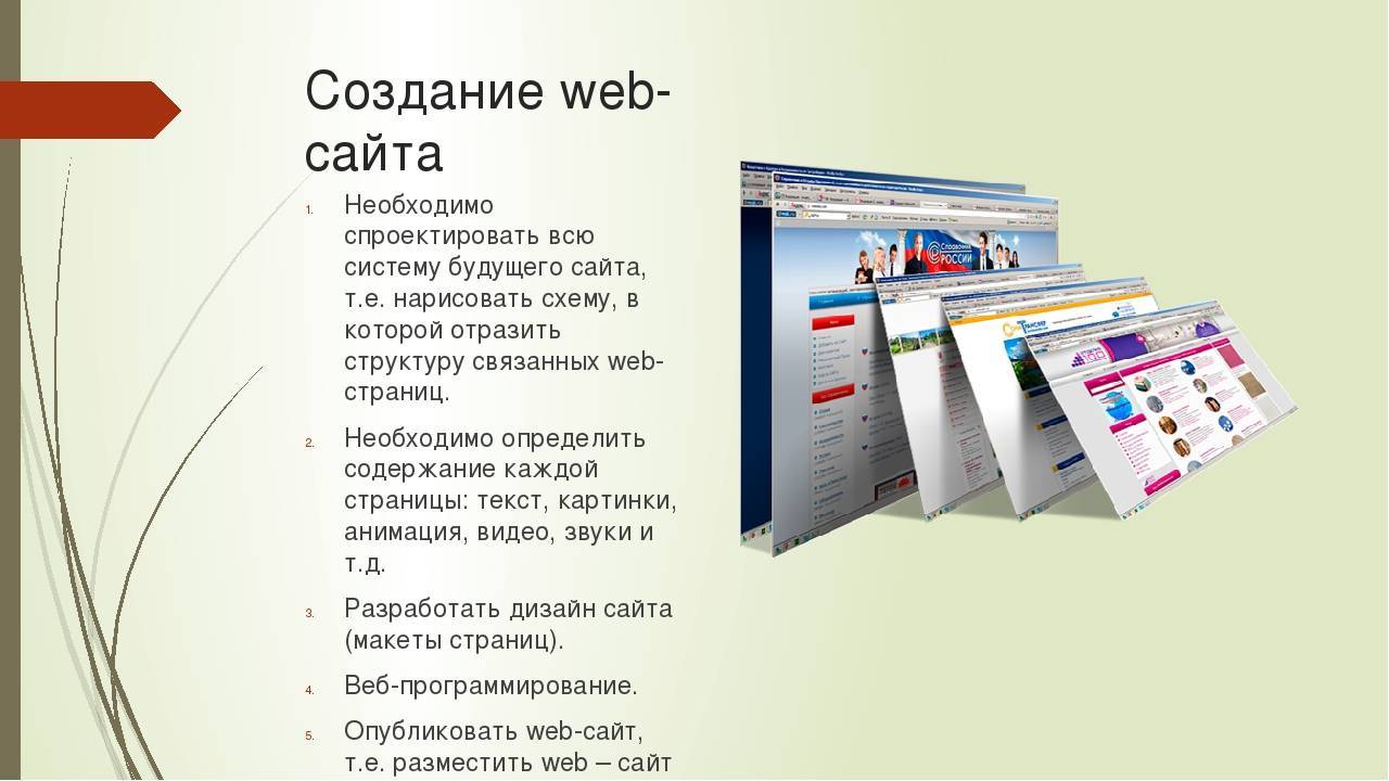 Презентация веб сайта. Разработка страницы веб сайта. Создание web-сайта. Создание сайта разработка web сайтов.