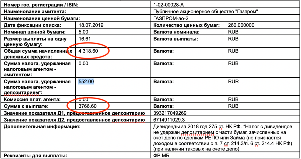 Налог на дивиденды. Налог с доходов дивидендов. Налог с дивидендов по акциям. Налог с дивидендов иностранных акций. Налог на прибыль организаций дивиденды