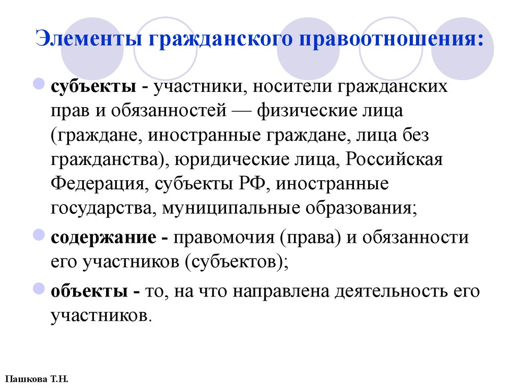 Понятие и содержание гражданско. Элементы гражданско-правовых отношений. Элементы (состав) гражданских правоотношений. Элементы гражданского правоотношкни. Элементами гражданского правоотношения являются.