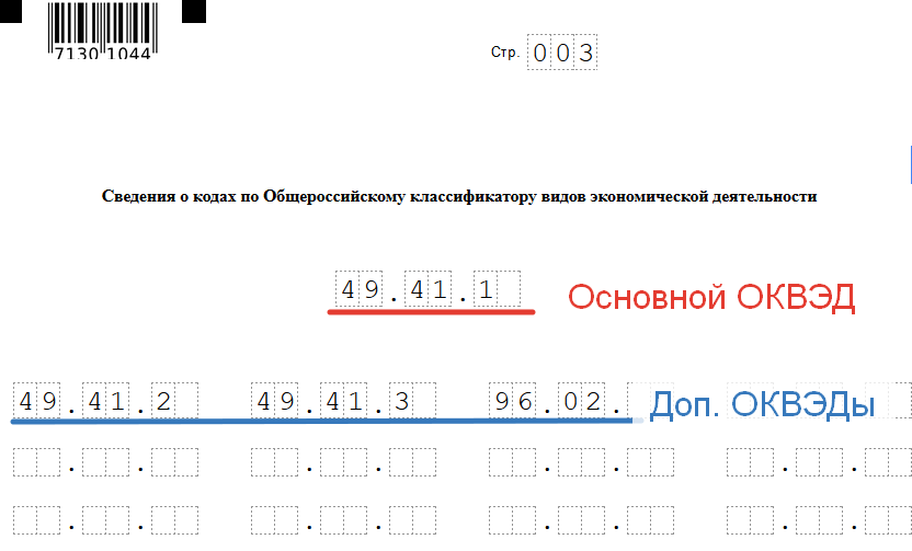 Добавление оквэд ип образец