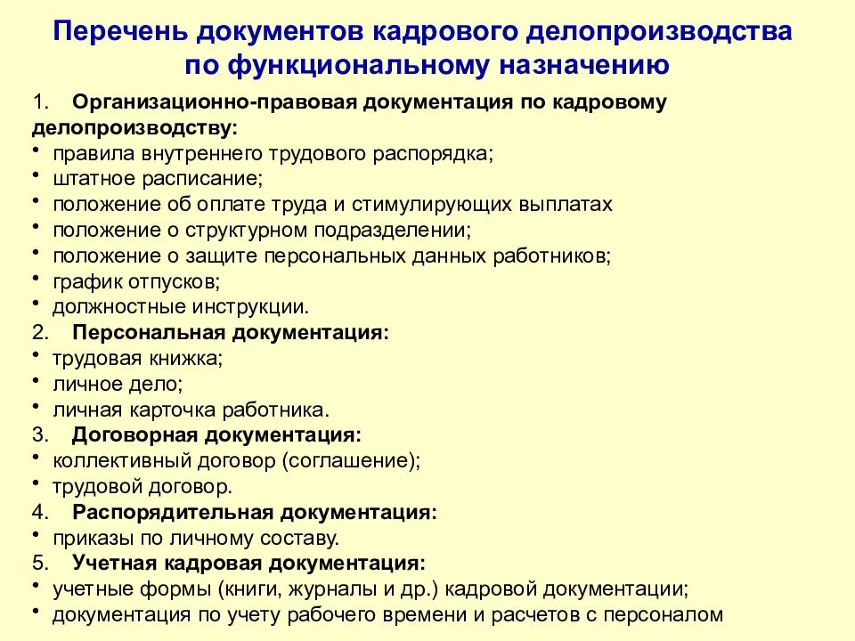 Образец положение о кадровом делопроизводстве образец