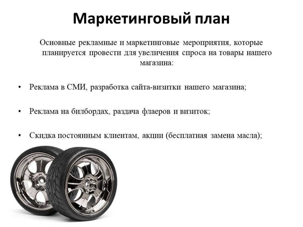 Как открыть магазин автозапчастей с нуля: подробный бизнес-план с расчетами открытия автомагазина по продаже запчастей, рентабельность и советы для новичков | easybizzi39.ru