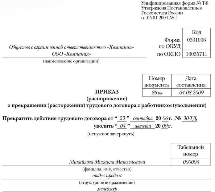 Образец приказа об увольнении в связи с окончанием срока трудового договора