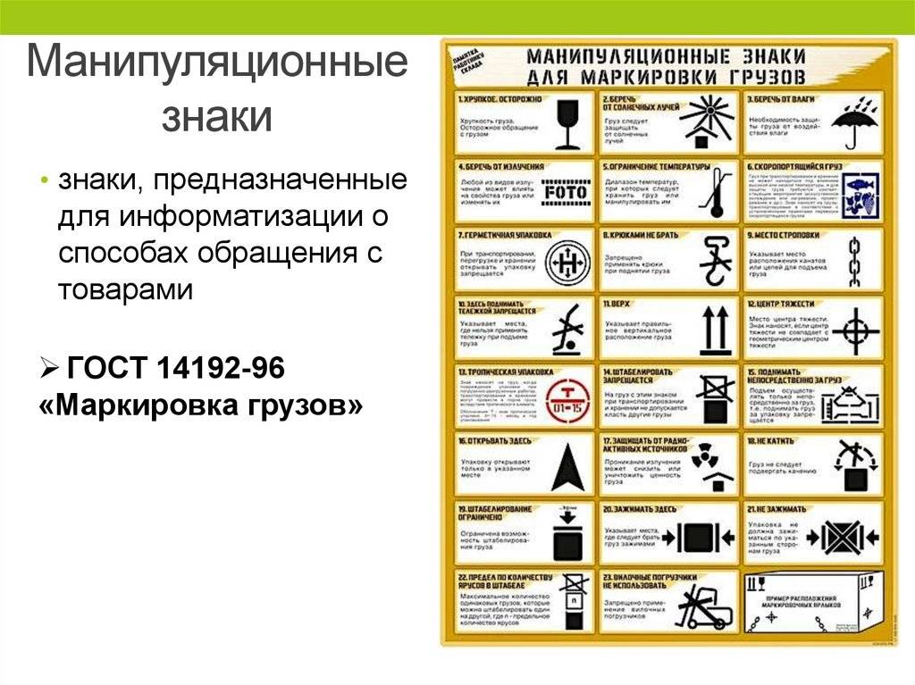 О чем предупреждает показанный на рисунке маркировочный знак прикрепленный к контейнеру