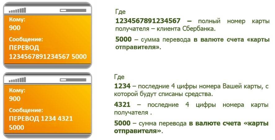 Как перевести деньги по номеру телефона сбербанк 900 через смс