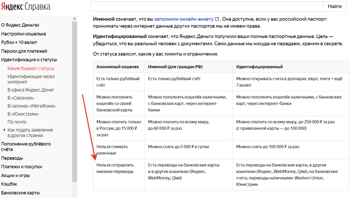 Как заплатить через яндекс деньги - puzlfinance.ru