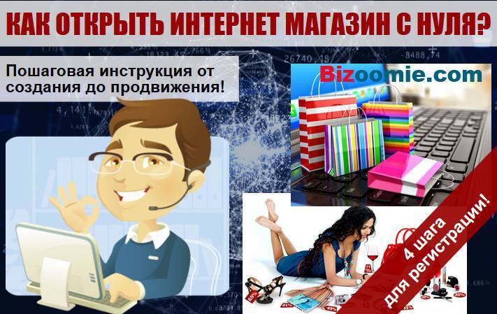Как открыть алкогольный магазин с нуля: необходимые документы, пошаговая инструкция - fin-az.ru