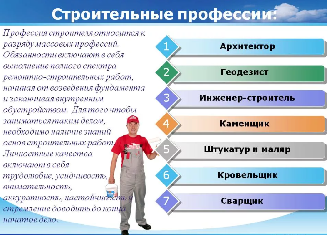 Строительные профессии: список, особенности обучения :: businessman.ru